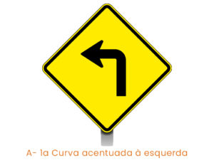 A- 1a Curva acentuada à esquerda