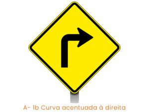 A- 1b Curva acentuada à direita