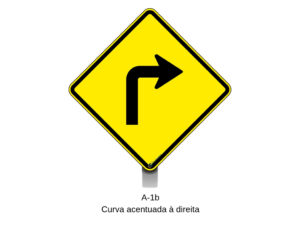 A-1b Curva acentuada à direita