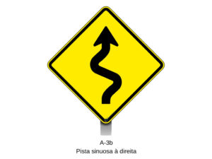 A-3b Pista sinuosa à direita
