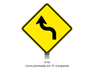 A-4a Curva acentuada em “S” à esquerda