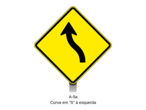 A-5a Curva em “S” à esquerda