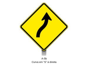 A-5b Curva em “S” à direita