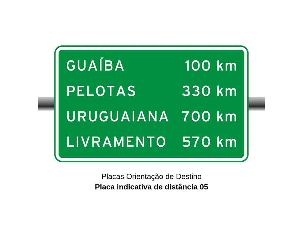 Placas Orientação de Destino Placa indicativa de distância 05