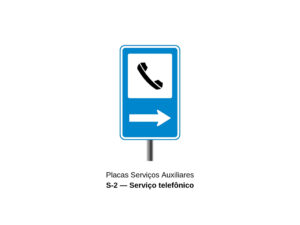 Placas Serviços Auxiliares S-2 — Serviço telefônico