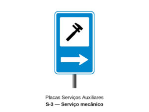 Placas Serviços Auxiliares S-3 — Serviço mecânico