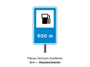 Placas Serviços Auxiliares S-4 — Abastecimento