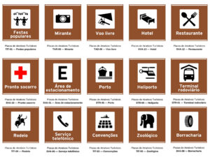 placas de atrativos turísticos