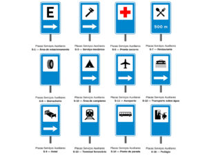 placas de serviços auxiliares